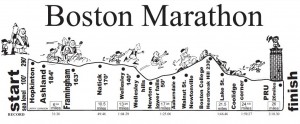 Boston Globe diagram (3)